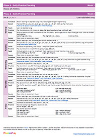Phase 3<br/>Planning